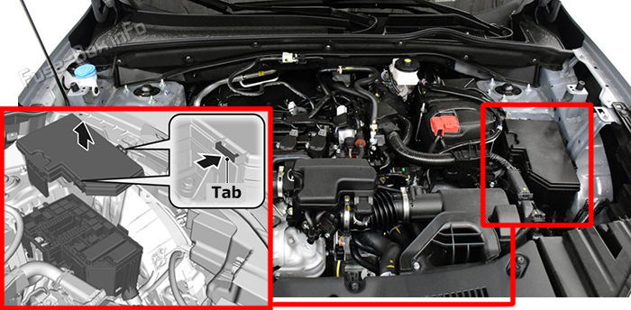 Location of the fuses in the engine compartment: Acura ADX (2025-2026)