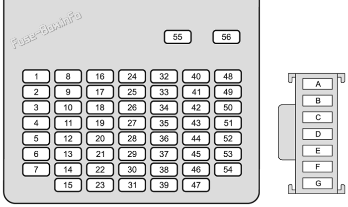 Instrument panel fuse box diagram: Acura ADX (2025-2026)