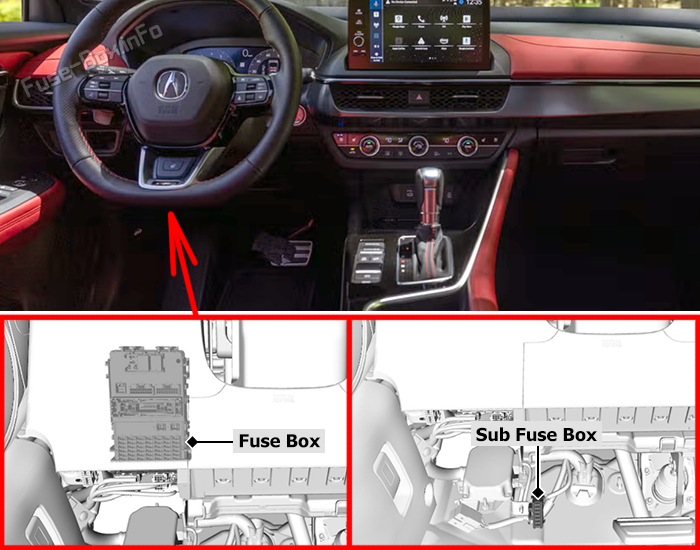 Location of the fuses in the passenger compartment: Acura ADX (2025-2026)