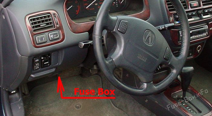 Location of the fuses in the passenger compartment: Acura EL (1997-2000)