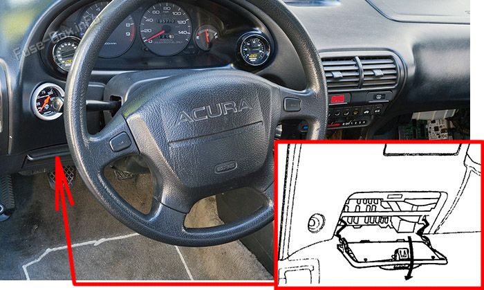 Location of the fuses in the passenger compartment: Acura Integra (1994-1997)