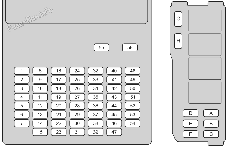 Instrument panel fuse box diagram: Acura Integra (2023-2026)
