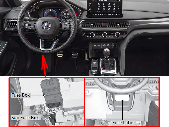 Location of the fuses in the passenger compartment: Acura Integra (2023-2026)