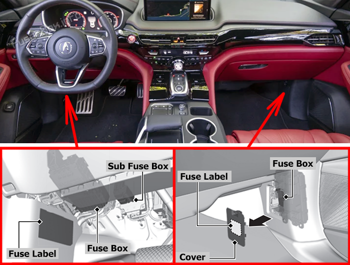 Location of the fuses in the passenger compartment: Acura MDX (2022-2026)