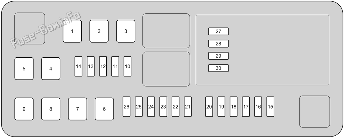 Trunk fuse box diagram: Acura MDX (2022-2026)