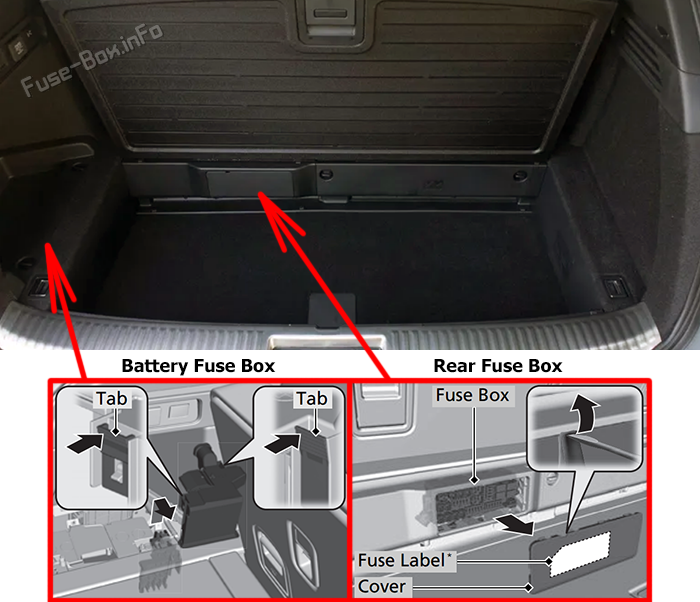 Location of the fuses in the trunk: Acura MDX (2022-2026)