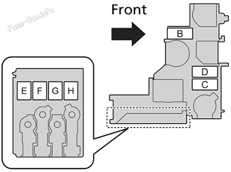 Battery Fuse Box diagram: Acura MDX (2022-2026)