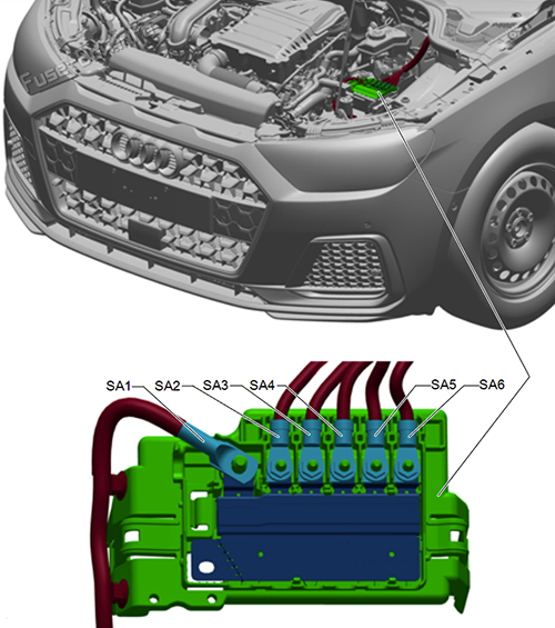 Main Fuses: Audi A1 (2018, 2019, 2020, 2021, 2022)