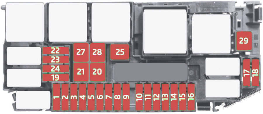 Under-hood fuse box diagram: Audi A1 (2018, 2019, 2020, 2021, 2022)