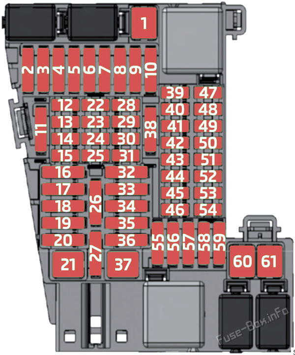 Instrument panel fuse box diagram: Audi A1 (2018, 2019, 2020, 2021, 2022)
