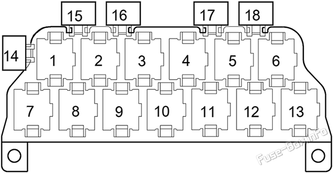 13-контактная панель реле: Audi A3 (1997, 1998, 1999, 2000, 2001, 2002, 2003)