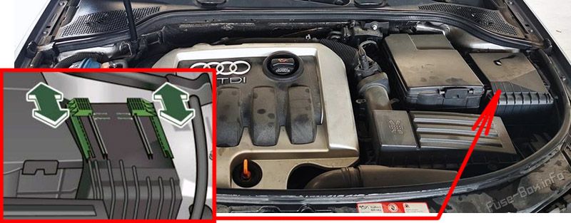 Расположение предохранителей в моторном отсеке: Audi A3 (2004, 2005, 2006, 2007)