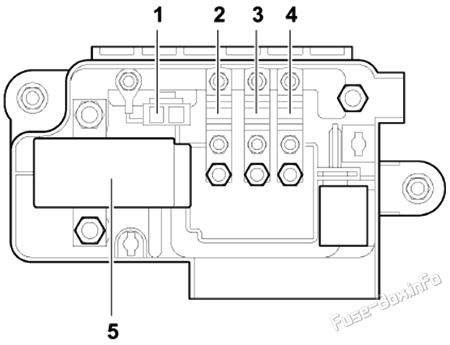 Главный блок предохранителей: Audi A3 (2004, 2005, 2006, 2007)