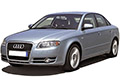 Предохранители и реле Предохранители и реле Audi A4/S4 (B5/8D; 1998-2001)