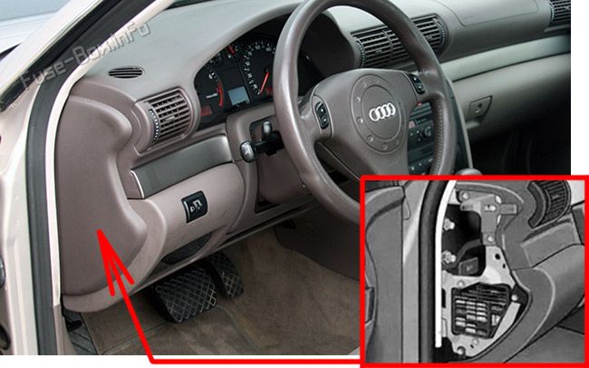Расположение предохранителей в салоне: Audi A4 / S4 (1998-2001)