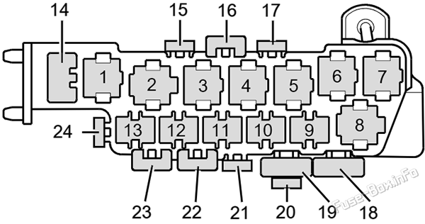 8-контактная панель реле: Audi A4 / S4 (1998, 1999, 2000, 2001)