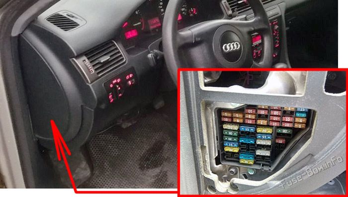 Расположение предохранителей в салоне: Audi A6 (1997-2004)