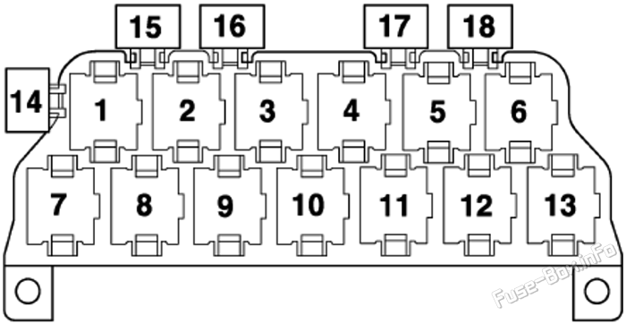 13-контактная панель реле: Audi A6 (1997, 1998, 1999, 2000, 2001, 2002, 2003, 2004)