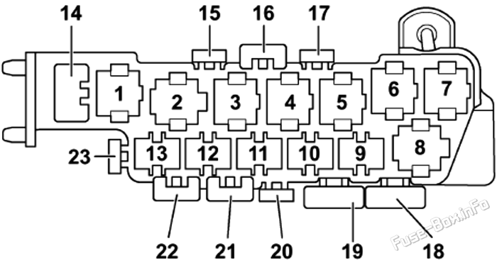 8-контактная панель реле (LHD): Audi A6 (1997, 1998, 1999, 2000, 2001, 2002, 2003, 2004)