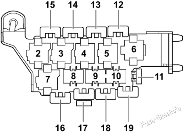 8-контактная панель реле (RHD): Audi A6 (1997, 1998, 1999, 2000, 2001, 2002, 2003, 2004)