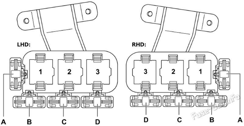 Панель реле: Audi A6 (1997, 1998, 1999, 2000, 2001, 2002, 2003, 2004)