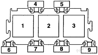 3-контактная панель реле (вариант 1): Audi A6 (1997, 1998, 1999, 2000, 2001, 2002, 2003, 2004)