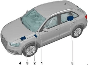 Расположение блоков предохранителей и реле Audi Q3 2011-2019 - схема 1