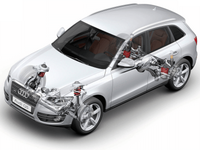 Расположение блоков предохранителей и реле Audi Q5 2008-2017 - схема 1