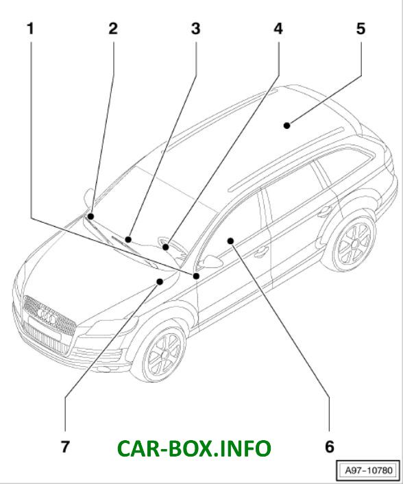 Расположение блоков предохранителей и реле Audi Q7 2005-2015 - схема 1
