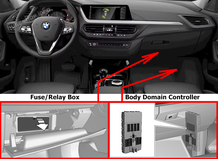 Расположение предохранителей в салоне: BMW 1-Series (F40; 2020-2024)
