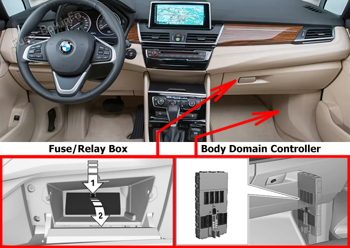 Расположение предохранителей в салоне: BMW 2-Series Active Tourer / Gran Tourer (F45/F46; 2015-2021)