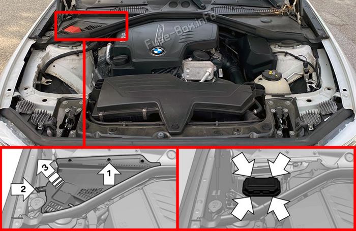 Location of the fuses in the engine compartment: BMW 2-Series Coupe / Convertible (F22/F23; 2014-2021)