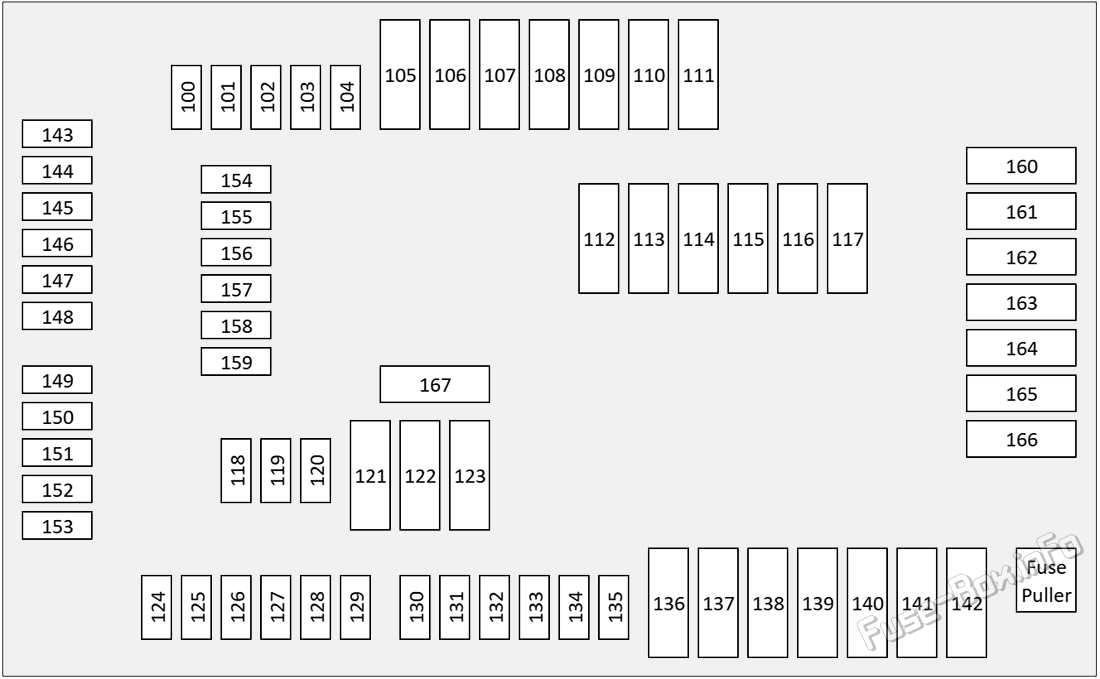 Trunk fuse box diagram: BMW 2-Series Coupe / Convertible (F22/F23; 2014-2021)