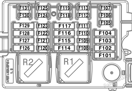 Interior fuse box №2 diagram: BMW 2-Series (G42/G87; 2022-2025)