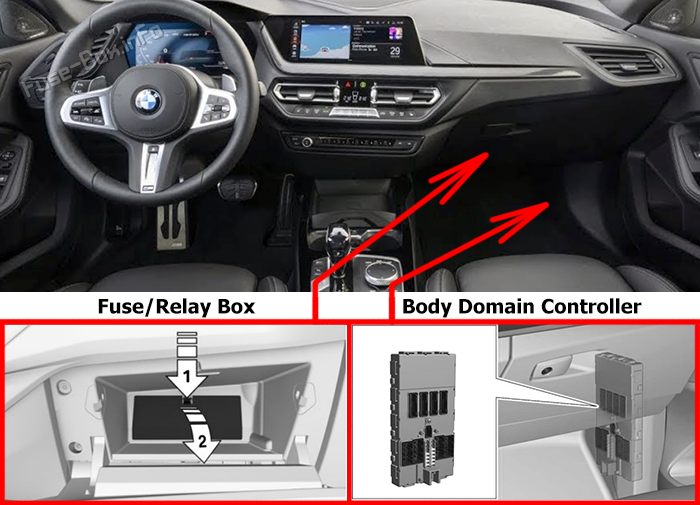 Location of the fuses in the passenger compartment: BMW 2-Series Gran Coupe (F44; 2020-2024)