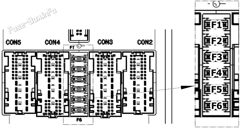 Body Domain Controller diagram: BMW 2-Series Gran Coupe (F44; 2020-2024)