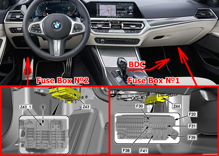 Location of the fuses in the passenger compartment: BMW 3-Series (G20; 2019-2026)