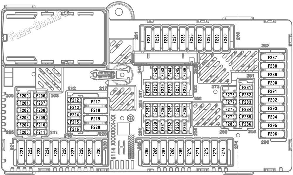 Trunk fuse box diagram: BMW 3-Series (G20; 2019-2026)