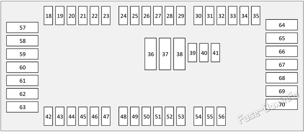 Under-hood fuse box diagram: BMW 4-Series (F32/F33/F36; 2014-2020)