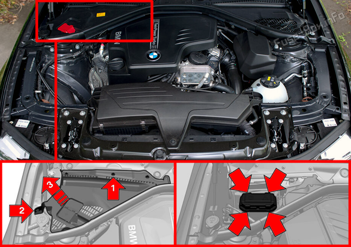 Location of the fuses in the engine compartment: BMW 4-Series (F32/F33/F36; 2014-2020)