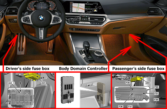 Location of the fuses in the passenger compartment: BMW 4-Series (G22/G23/G26; 2021-2025)