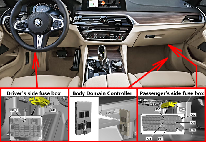 Location of the fuses in the passenger compartment: BMW 5-Series (G30/G31/G38; 2017-2023)