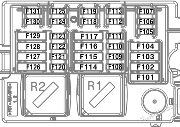 Interior fuse box #2 diagram: BMW 5-Series (G30/G31/G38; 2017-2023)