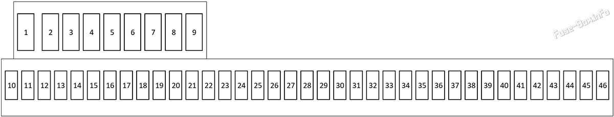 Instrument panel fuse box diagram: BMW 6-Series (2004, 2005, 2006, 2007, 2008, 2009, 2010)