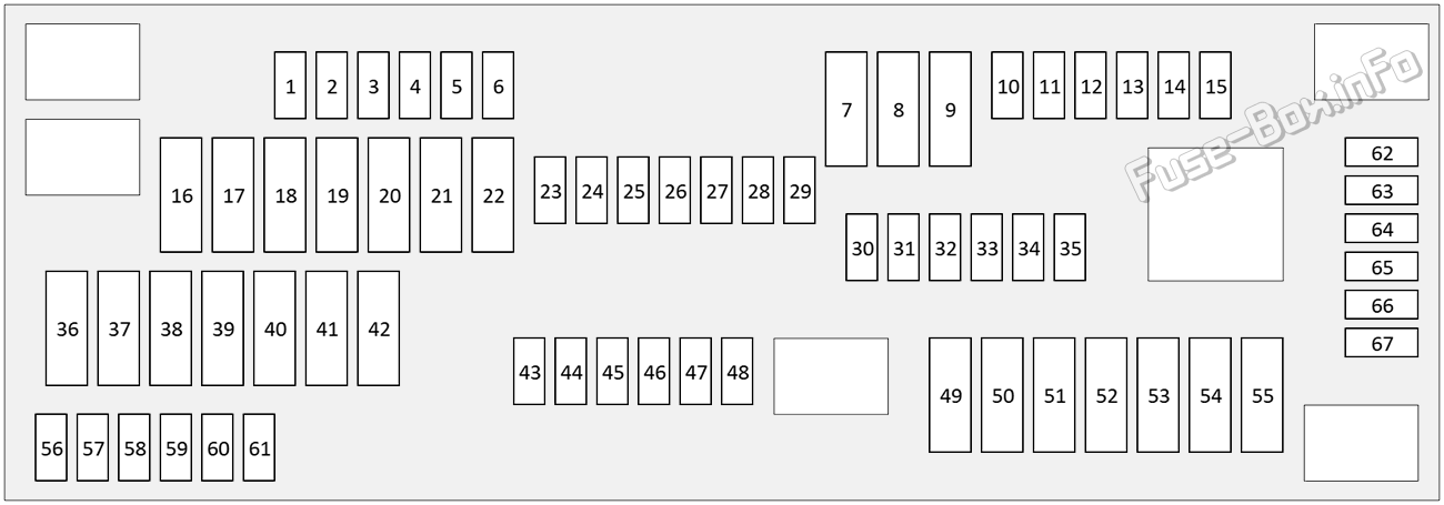 Instrument panel fuse box diagram: BMW 6-Series (F06/F12/F13; 2011-2018)