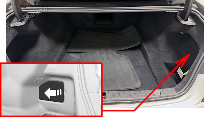 Location of the fuses in the trunk: BMW 7 Series (G11/G12; 2016-2022)