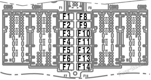 Interior fuse box №3 diagram: BMW 7 Series (G11/G12; 2016-2022)