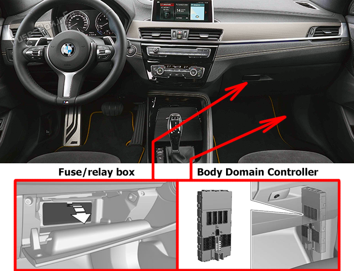 Расположение предохранителей в салоне: BMW X2 (F39; 2018-2022)
