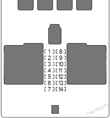 Body Domain Controller: BMW X2 (F39; 2018-2022)