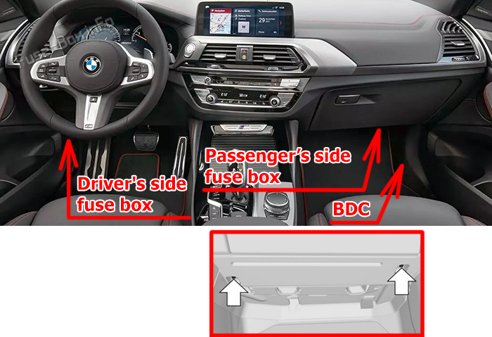 Расположение предохранителей в салоне: BMW X4 (G02; 2019-2026)